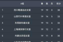 关于热那亚力克对手，战绩攀升积分榜的信息